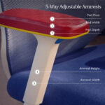 Ergonomic Chair Pro: SEGA Edition - Image 23
